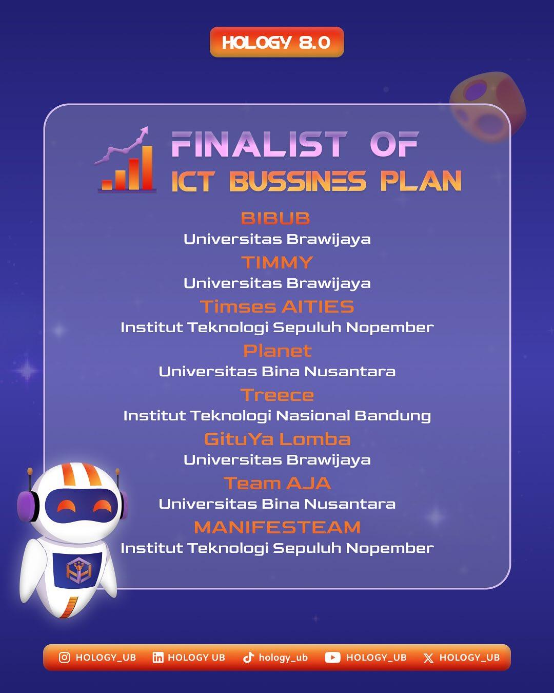 HOLOGY 8.0 - ICT Business Plan